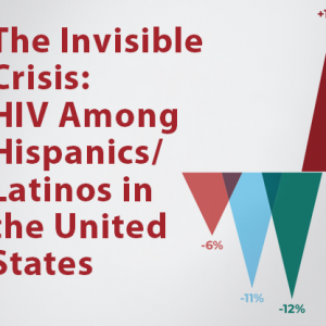 The Invisible US Hispanic/Latino HIV Crisis: Addressing Gaps in the National Response